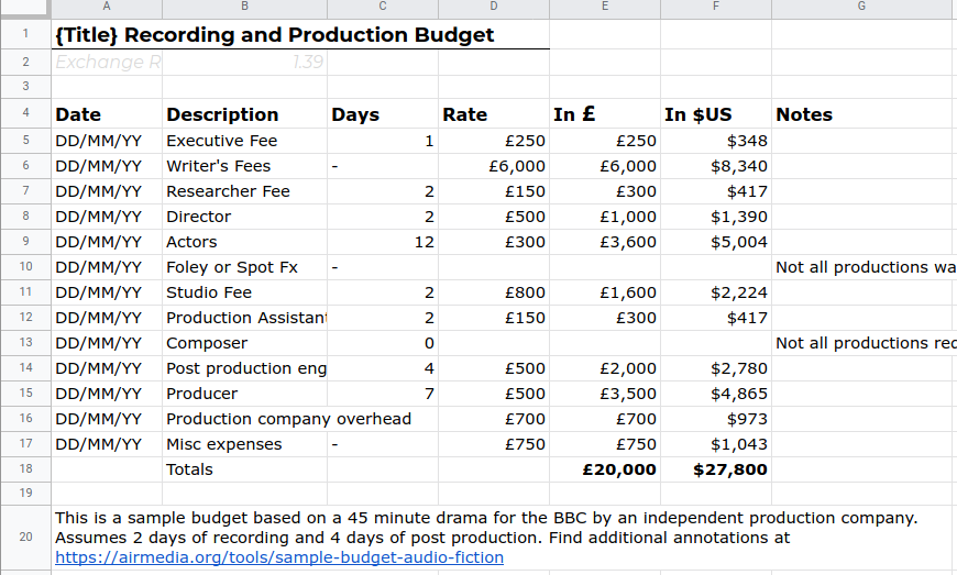 Screenshot of sample fiction budget. 